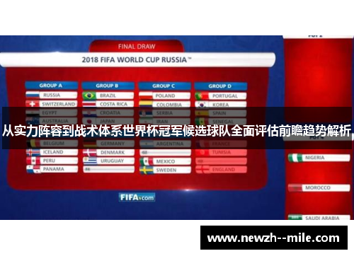从实力阵容到战术体系世界杯冠军候选球队全面评估前瞻趋势解析