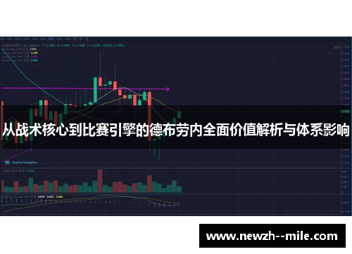 从战术核心到比赛引擎的德布劳内全面价值解析与体系影响 从战术核心到比赛引擎的德布劳内全面价值解析与体系影响