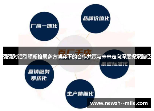 强强对话引领新格局多方博弈下的合作共赢与未来走向深度探索路径