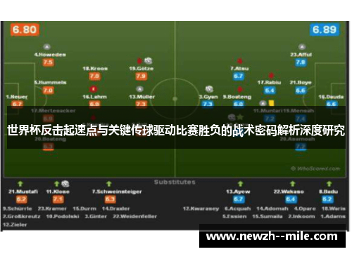 世界杯反击起速点与关键传球驱动比赛胜负的战术密码解析深度研究 世界杯反击起速点与关键传球驱动比赛胜负的战术密码解析深度研究