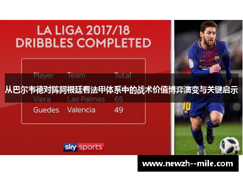 从巴尔韦德对阵阿根廷看法甲体系中的战术价值博弈演变与关键启示