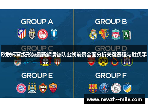 欧联杯晋级形势最新解读各队出线前景全面分析关键赛程与胜负手 欧联杯晋级形势最新解读各队出线前景全面分析关键赛程与胜负手