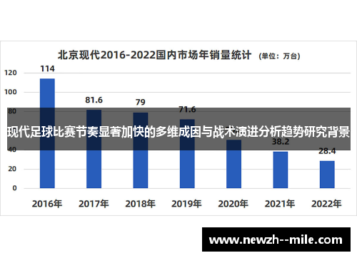 现代足球比赛节奏显著加快的多维成因与战术演进分析趋势研究背景