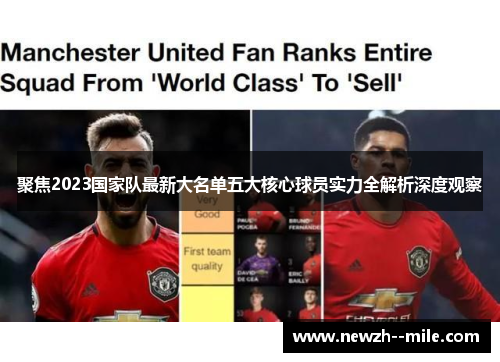 聚焦2023国家队最新大名单五大核心球员实力全解析深度观察 聚焦2023国家队最新大名单五大核心球员实力全解析深度观察