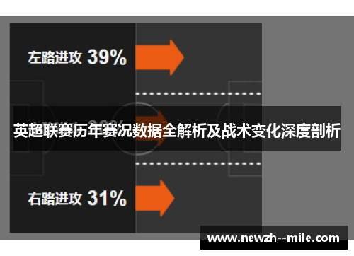 英超联赛历年赛况数据全解析及战术变化深度剖析