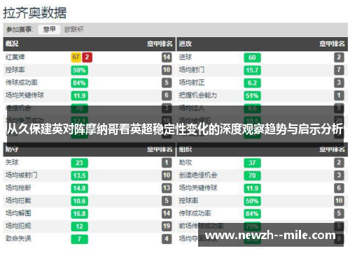 从久保建英对阵摩纳哥看英超稳定性变化的深度观察趋势与启示分析