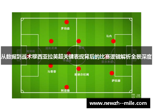 从数据到战术穆西亚拉英超关键表现背后的比赛逻辑解析全景深度 从数据到战术穆西亚拉英超关键表现背后的比赛逻辑解析全景深度