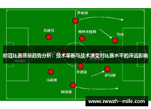 欧冠比赛质量趋势分析:技术革新与战术演变对比赛水平的深远影响 欧冠比赛质量趋势分析:技术革新与战术演变对比赛水平的深远影响